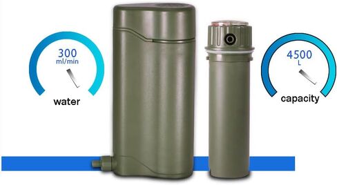 Portable Filter Hand Pump with Carbon 0.01 Micron Water Filter 6 Filter Stages for Emergencies Outdoors in Saudi Arabia