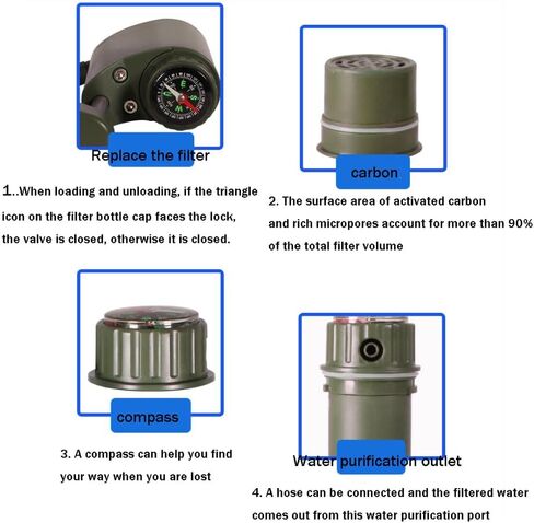 Portable Filter Hand Pump with Carbon 0.01 Micron Water Filter 6 Filter Stages for Emergencies Outdoors in Saudi Arabia