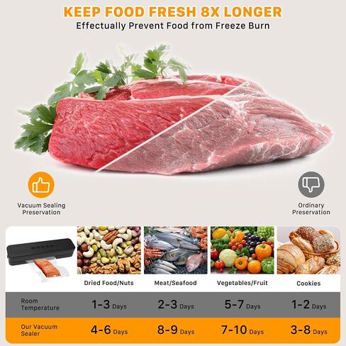 Vacuum Sealer Machine, Fast-Compact/Multi-Functional Vacuum Sealer for Food with Starter Kites, Dry/Moist Mode & External Vacuum System, Built-in Cutter & 10 Vacuum Bags in Saudi Arabia
