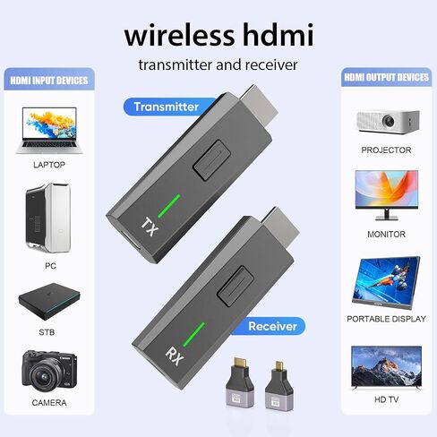 Wireless HDMI Transmitter and 2 Receivers 500 FT/150M + Wireless HDMI Transmitter and Receiver 328FT/100M in Saudi Arabia