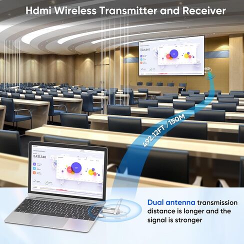 Wireless HDMI Transmitter and 2 Receivers 500 FT/150M + Wireless HDMI Transmitter and Receiver 328FT/100M in Saudi Arabia