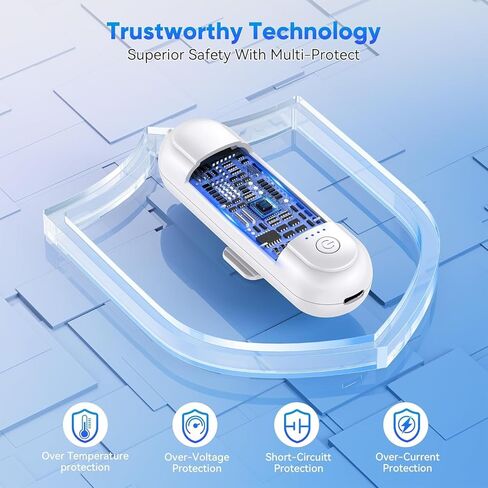 حزمة بطاريات Kinwin مكونة من قطعتين لـ Meta Quest 3S/3/2، بطارية شحن سريعة بقدرة 20000 مللي واط في الساعة 18 وات لملحقات Oculus Quest 3S/3، سماعة رأس VR ممتدة، شاحن خفيف الوزن ومحمول لمدة 2-4 ساعات إضافية in Kuwait