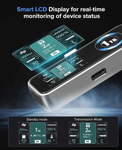ZIKE Z791C Magnetic Portable SSD 1 TB, External SSD Built-in Fan, 4K 120fps ProRes Video Recording, USB3.2 Gen2 up to 990MB/s, Supports PD3.0 Port 27W Charging Compatible with iPhone 17/16/15 in Kuwait