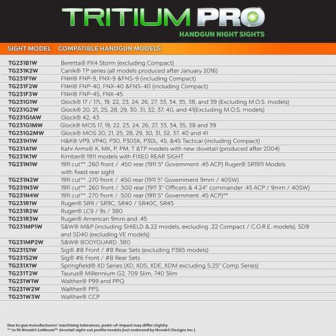 TruGlo Tritium Compact Pro يتوهج في الظلام ليلاً ونهارًا مسدس البصر مع حلقة قفل التركيز لحارس سميث آند ويسون .380 مسدسات (عبوتان) in Saudi Arabia