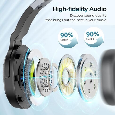 Wireless Headset with Mic for Work, Bluetooth 5.3 Headsets with Microphone and Detachable Earpads, 50H Playtime with Charging Base, Noise Cancelling Headphones for Work with Mic Mute in Kuwait