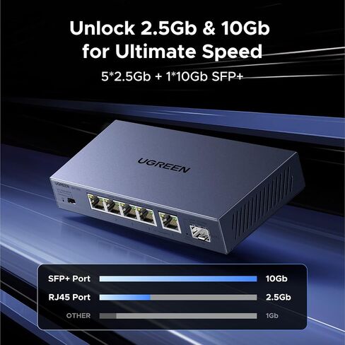 مجموعة UGREEN NASync DXP2800 2-Bay Desktop NAS مع محول 2.5 جيجابايت in Saudi Arabia
