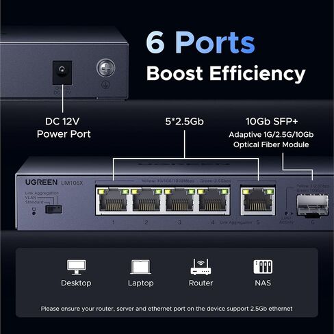 مجموعة UGREEN NASync DXP2800 2-Bay Desktop NAS مع محول 2.5 جيجابايت in Saudi Arabia
