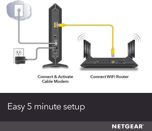 مودم كابل NETGEAR بصوت CM500V - لـ Xfinity من Comcast Internet & Voice | يدعم خطط الكابلات حتى 300 ميجابت في الثانية | 2 خط تليفون | DOCSIS 3.0، أسود، 16×4 مع صوت (CM500V-100NAS) in Saudi Arabia