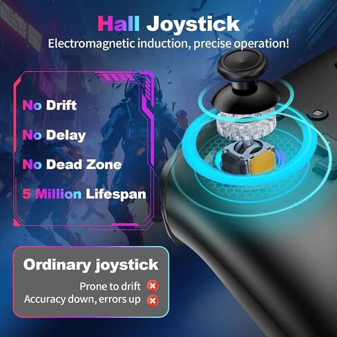 وحدة تحكم لاسلكية 2 مع مفتاح تنبيه/C، للمحول 2/1/Lite/OLED/PC/iPad/iPhone/Mac/Android/Steam/TV، وحدة تحكم ألعاب بلوتوث مع عصا تحكم Macro/Turbo/Hall Effect/بطارية 1000 مللي أمبير/الاهتزاز/التحكم في الحركة in Kuwait