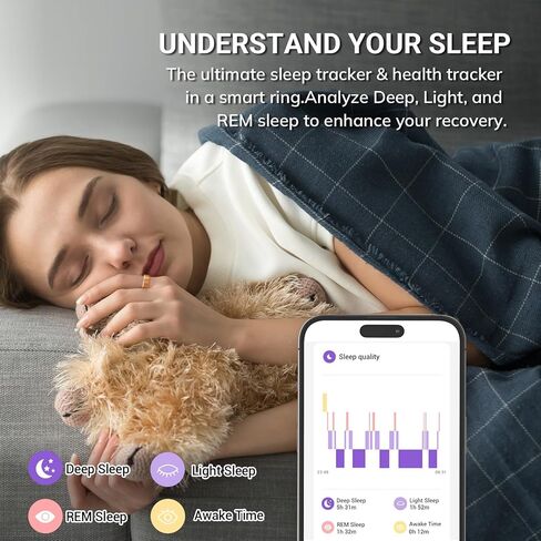 حلقة Mworld الذكية لتتبع التوتر والعاطفة، متتبع اللياقة الصحية مع مراقب معدل ضربات القلب، تحليل النوم، مقاومة للماء 10ATM، للرجال والنساء - مادة فولاذية (أسود، 8) in Kuwait