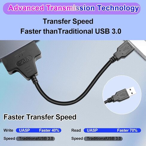 USB-A 3.0 to SATA Adapter Cable - Supports 2.5"/3.5" SATA HDD/SSD, Trim Enabled, 12V DC Power Port, 3-Min Auto Sleep, Dual LEDs, 30cm Copper Cable, Plug & Play (USB-A) in Saudi Arabia