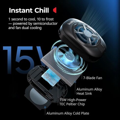 SMALLRIG All-in-One Cooling Dual Handle Phone Cage Kit for iPhone 17/16/Android, 15W Active Cooler & 4-in-1 USB-C Hub, Universal Compatibility 2.5-3.1" Phones, for Live Streaming- 5276 in Saudi Arabia