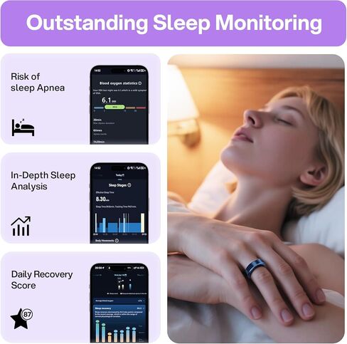 حلقة ذكية قابلة للارتداء للرجال والنساء، حلقة أكسجين الدم وضغط الدم، بدون اشتراك في التطبيق، حلقة اللياقة البدنية لتتبع النوم - معدل ضربات القلب - تعقب اللياقة البدنية in Kuwait