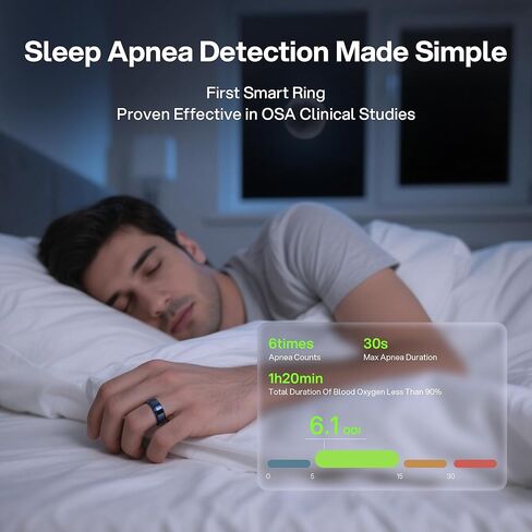 حلقة ذكية قابلة للارتداء للرجال والنساء، حلقة أكسجين الدم وضغط الدم، بدون اشتراك في التطبيق، حلقة اللياقة البدنية لتتبع النوم - معدل ضربات القلب - تعقب اللياقة البدنية in Kuwait