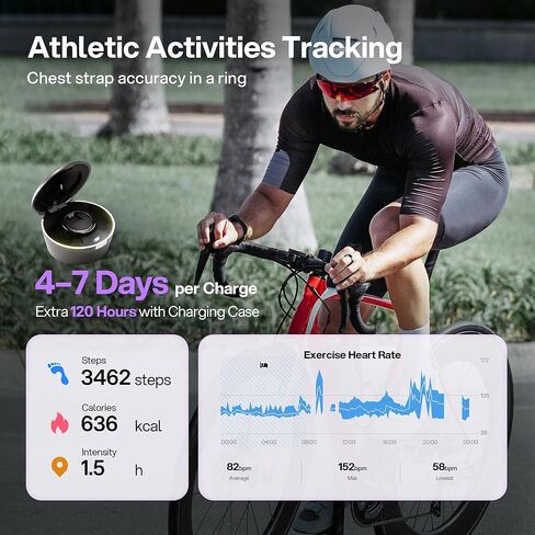 حلقة ذكية قابلة للارتداء للرجال والنساء، حلقة أكسجين الدم وضغط الدم، بدون اشتراك في التطبيق، حلقة اللياقة البدنية لتتبع النوم - معدل ضربات القلب - تعقب اللياقة البدنية in Kuwait