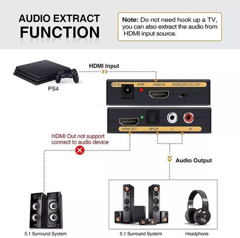 4K@60Hz HDMI Audio Extractor - HDMI+SPDIF/RCA, HDCP 2.2, 18Gbps, Fire Stick/Xbox Compatible in Saudi Arabia