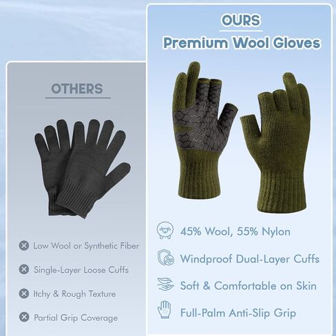 Riverruns Wool Fishing Gloves, 3-Cut Fingerless Winter Warm Gloves Men Women for Ice Fishing, Photography, Hunting & Hiking in Saudi Arabia