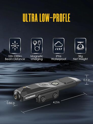 Ultra Compact Red/Green/Blue Laser Sight with Strobe/Momentary Function in Saudi Arabia