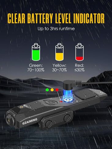 Ultra Compact Red/Green/Blue Laser Sight with Strobe/Momentary Function in Saudi Arabia
