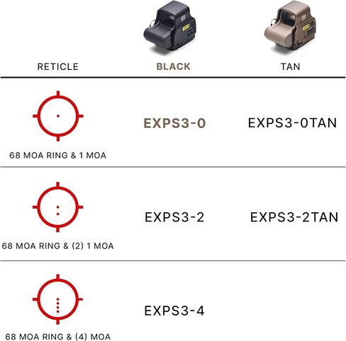 EOTECH EXPS3 جهاز تصويب ثلاثي الأبعاد للأسلحة in Kuwait