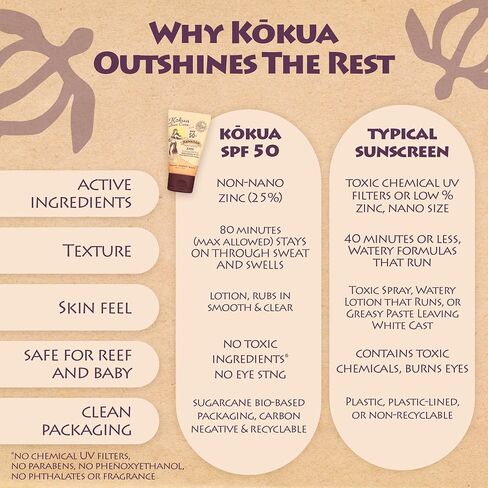 Kokua Sun Care SPF 50/80 Lotion Hawaiian Reef Safe Non Nano Zinc Oxide Sunscreen for Face & Body, Moisturizing Sun Protection Cream, Mineral Water Resistance, Cruelty Free, Natural Vegan Formula in Saudi Arabia