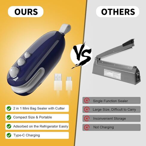 2Pack Mini Bag Sealer, 2 in 1Heat Sealer with Cutter and Magnet Rechargeable Food Bag Sealer, Portable handheld Plastic Bag Sealing Machine for Snacks, Chips, Food Freshness Storage (White+Blue) in Saudi Arabia