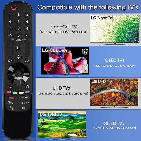 Replacement Remote Control for All Apple TVs: for Apple 4K/ Gen 1 2 3 4/ HD A2169 A1842 A1625 A1427 A1469 A1378 A1218 with TV Control Function in Saudi Arabia