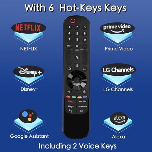 Replacement Remote Control for All Apple TVs: for Apple 4K/ Gen 1 2 3 4/ HD A2169 A1842 A1625 A1427 A1469 A1378 A1218 with TV Control Function in Saudi Arabia