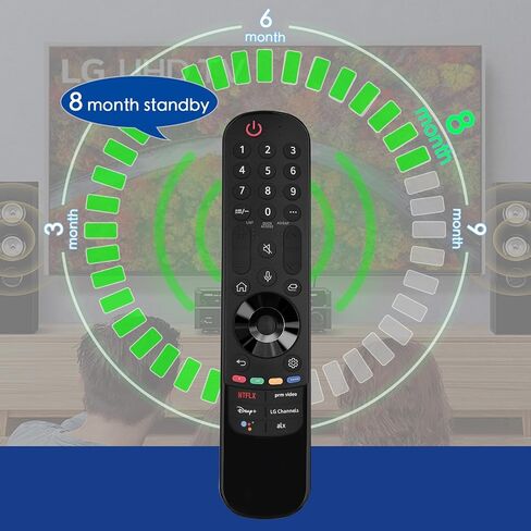 Replacement Remote Control for All Apple TVs: for Apple 4K/ Gen 1 2 3 4/ HD A2169 A1842 A1625 A1427 A1469 A1378 A1218 with TV Control Function in Saudi Arabia
