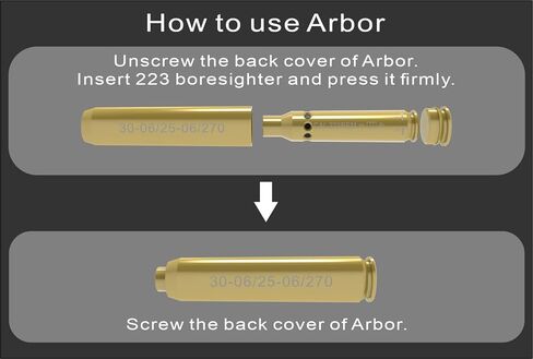 223/243 .308/30-06/25-06/270 كال ليزر أحمر تتحمل البصر تتحمل البصر التبديل تصميم نقطة حمراء Boresighter مع البطاريات in Kuwait