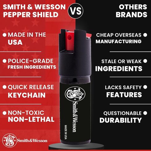 Smith & Wesson Pepper Shield Quick Release Large Pepper Spray for Women – Police Strength Self-Defense Spray in Saudi Arabia