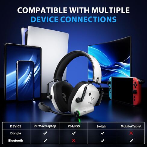 سماعة رأس لاسلكية للألعاب للكمبيوتر الشخصي، PS5، PS4، Mac، Switch، سماعات بلوتوث 5.4 مع ميكروفون لإلغاء الضوضاء، دونجل USB 2.4 جيجا هرتز، أضواء RGB، صوت ستيريو للسائق 50 مم، وقت تشغيل 50 ساعة (أبيض/أسود) in Kuwait