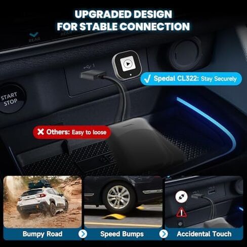 محول CarPaly وAndroid اللاسلكي - تحويل CarPlay السلكي من المصنع إلى قابس Dongle لتشغيل السيارة اللاسلكية، يعمل مع iPhone iOS 10+& Android 9+، كابلان متضمنان USB A إلى USB C & A (Y6) in Kuwait