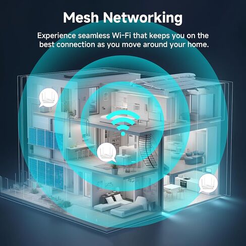 راوتر واي فاي DBIT N300 2.4 جيجا هرتز مع جهاز توجيه الإنترنت لوضع مكرر لاسلكي WISP للمنزل الذكي - شبكة الضيوف، التحكم في الوصول إلى الإنترنت، حد السرعة، WPA2، جدول WLAN، WPS، IPTV، إعداد سهل (T1 Pro) in Kuwait