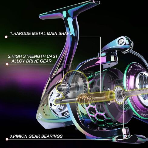 Sougayilang Colorful Fishing Reel 13 +1 BB Light Weight Ultra Smooth Powerful Spinning Reels, with CNC Line Management Graphite Frame, for Freshwater in Saudi Arabia