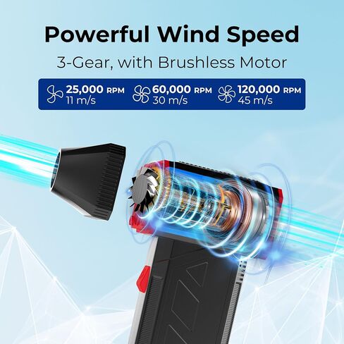 Rosewill Electric Air Duster - 110,000 RPM Super Power Cordless Compressed Air Duster, 3-Gear Adjustable Mini Blower with Fast Charging, Dust Blower for Computer, Keyboard, Pet, House, Outdoor and Car in Saudi Arabia