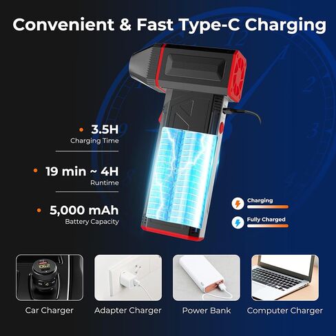 Rosewill Electric Air Duster - 110,000 RPM Super Power Cordless Compressed Air Duster, 3-Gear Adjustable Mini Blower with Fast Charging, Dust Blower for Computer, Keyboard, Pet, House, Outdoor and Car in Saudi Arabia
