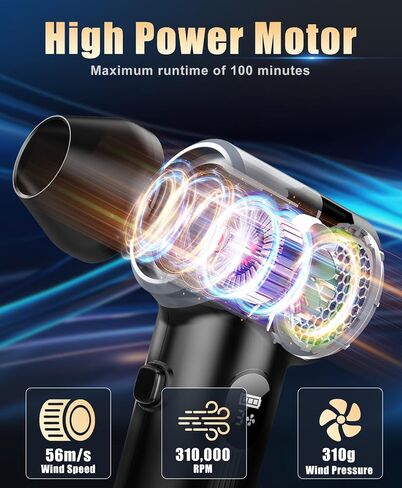 Compressed Air Duster-310,000RPM Cordless Air Blower with LED Light, 4 Gear Adjustable Turbo Fan, Super Power Electric Air Duster for Computer, Keyboard, Outdoor, House and Car in Saudi Arabia