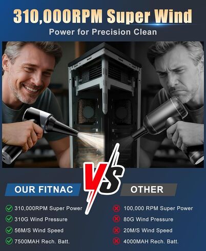 Compressed Air Duster-310,000RPM Cordless Air Blower with LED Light, 4 Gear Adjustable Turbo Fan, Super Power Electric Air Duster for Computer, Keyboard, Outdoor, House and Car in Saudi Arabia