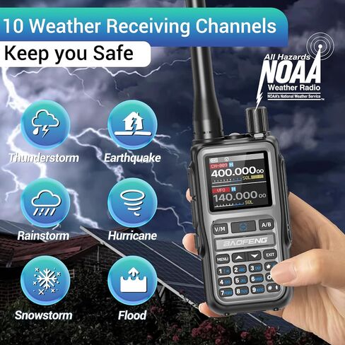 Baofeng Radio UV-5R Mini Ham Radio Long Range Two Way Radio NOAA Weather Radio Rechargeable Walkie Talkies Dual PTT APP Programming Copy Frequency 999CH with USB-C Charging Survival Radio in Saudi Arabia