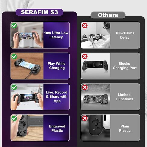 Serafim Gaming S3 Mobile Gaming Controller for iPhone 15/16/17 & Android Phones｜MFi Certified USB-C Gamepad with Hall Effect Joysticks Swappable Ergonomic Grips Stream & Record for PS Xbox Steam Games in Saudi Arabia