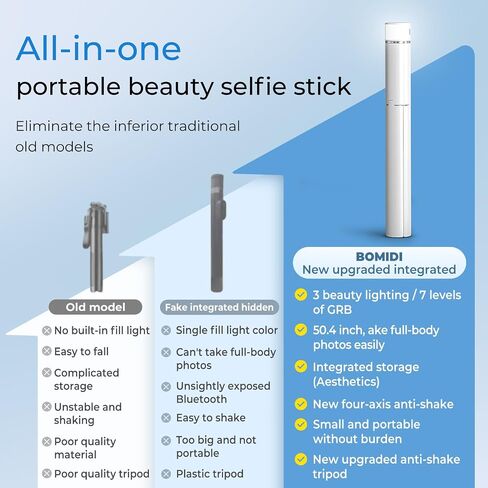50'' Phone Tripod with Remote, Tripod for iPhone, 6 in 1 Selfie Stick with Light & Holder, Extendable Cell Phone Stand for Video Recording in Saudi Arabia