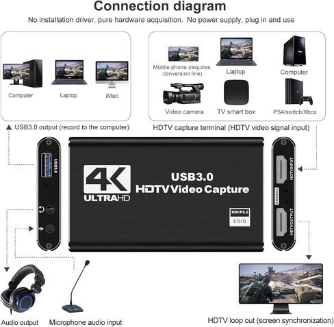 بطاقة التقاط فيديو سوداء بدقة 4K - تدعم إدخال HDMI بدقة 4K وتسجيل 1080P Full HD بمعدل 60 إطارًا في الثانية للعب والبث المباشر ومؤتمرات الفيديو (يتضمن كابل HDMI). in Kuwait
