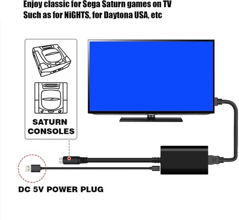 Converter for Saturn SS to, 1080P Cable Adapter for Saturn SS 16:9/4:3 S Video Input 1080p Adapter, for Nights, for Daytona USA in Saudi Arabia