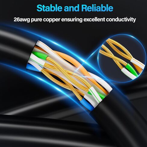 Cat6 Ethernet Cable10Gbps 75 ft, UTP Ethernet Cable Cat 6, Flexible Bare Copper Cat6 Cable, Cat 6 Network Cable for Server, Data Center, Black in Saudi Arabia