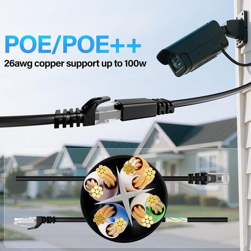 Cat6 Ethernet Cable10Gbps 75 ft, UTP Ethernet Cable Cat 6, Flexible Bare Copper Cat6 Cable, Cat 6 Network Cable for Server, Data Center, Black in Saudi Arabia