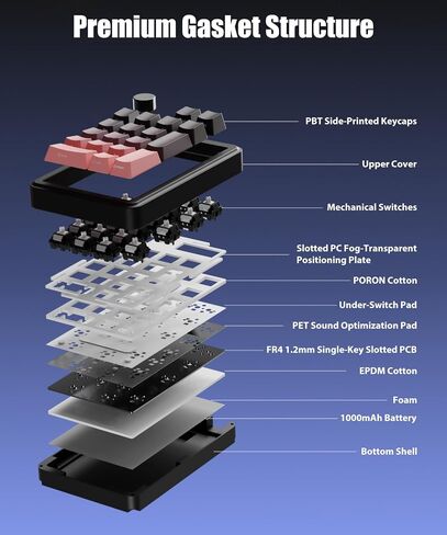 Gasket Mechanical Numpad Wireless 2.4G / Bluetooth 5.0 / Wired USB-C Programmable Macro Keypad RGB Backlit Hot Swappable Number Pad Numeric Keyboard Volume Knob PBT Keycaps, BlackBerry Pink in Saudi Arabia