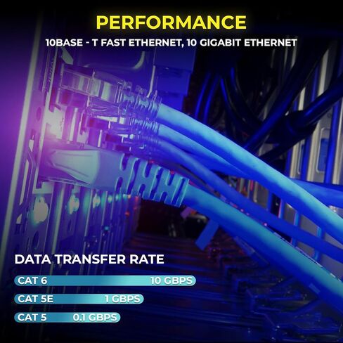 كابلات ATS | كابل CAT6 بلينوم (CMP) 1000 قدم | نجح اختبار محلل الشبكة DSX-8000 | 23AWG UTP 4Pair، كابلات إيثرنت صلبة بسرعة 550 ميجاهرتز، 10 جيجابت، متوفرة بـ 9 ألوان (أزرق، 1000 قدم) in Kuwait