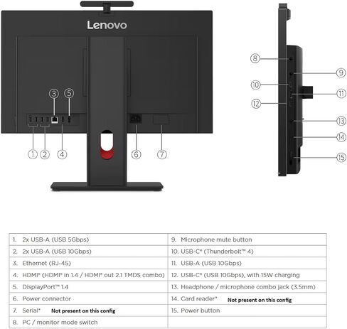 Lenovo 2025 ThinkCentre M90a Gen 6 All-in-One with 24″ 120Hz Touchscreen, Intel Core Ultra 7 265 vPro Processor, 64GB DDR5, 1TB SSD, Wi-Fi 7, USB Mouse and Keyboard, UltraFlex Stand, and Win 11 Pro in Saudi Arabia
