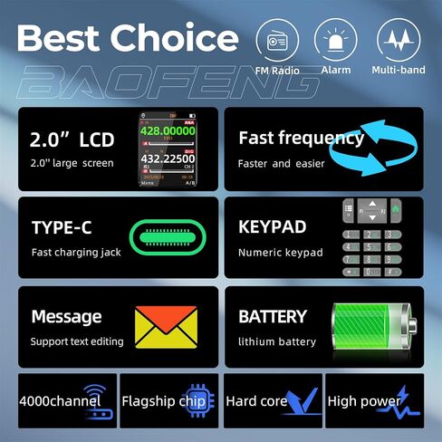 BAOFENG DM32 DM-32UV DMR Radio | Walkie Talkies Long Range | Digital Two-Way Radio | 10W High Power Ham Radio with GPS Positioning | Programming & Type-C Charging | 1PC (2500mAh Battery) in Saudi Arabia